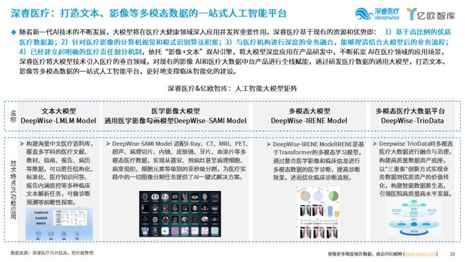 开元棋牌试玩探索未来：AI大模型在医疗领